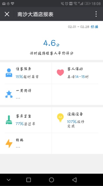 南沙大酒店：企业微信提升内部运营的内核