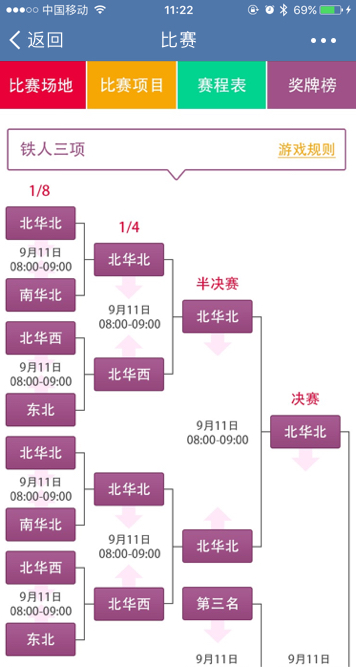 如家酒店集团：企业微信成为企业全员互动分享新平台