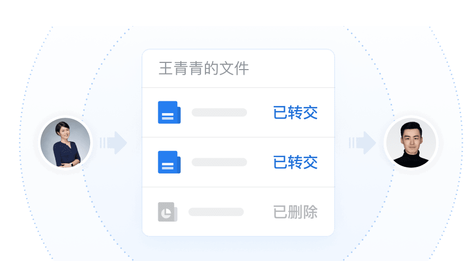 发现成员传播泄密文档,难以有效管控?