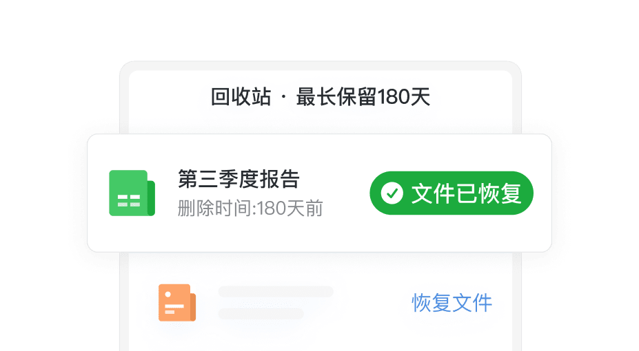 关键文档被误删,创建者已离职,企业资产流失无法寻回?