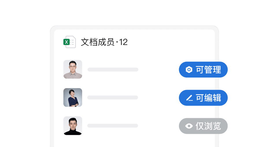 微盘文件不想被随意修改,但又需支持查看?